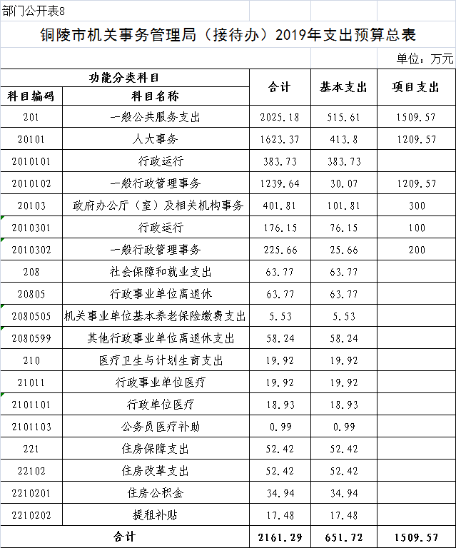 201902201329523700_qAGxZAWe.png