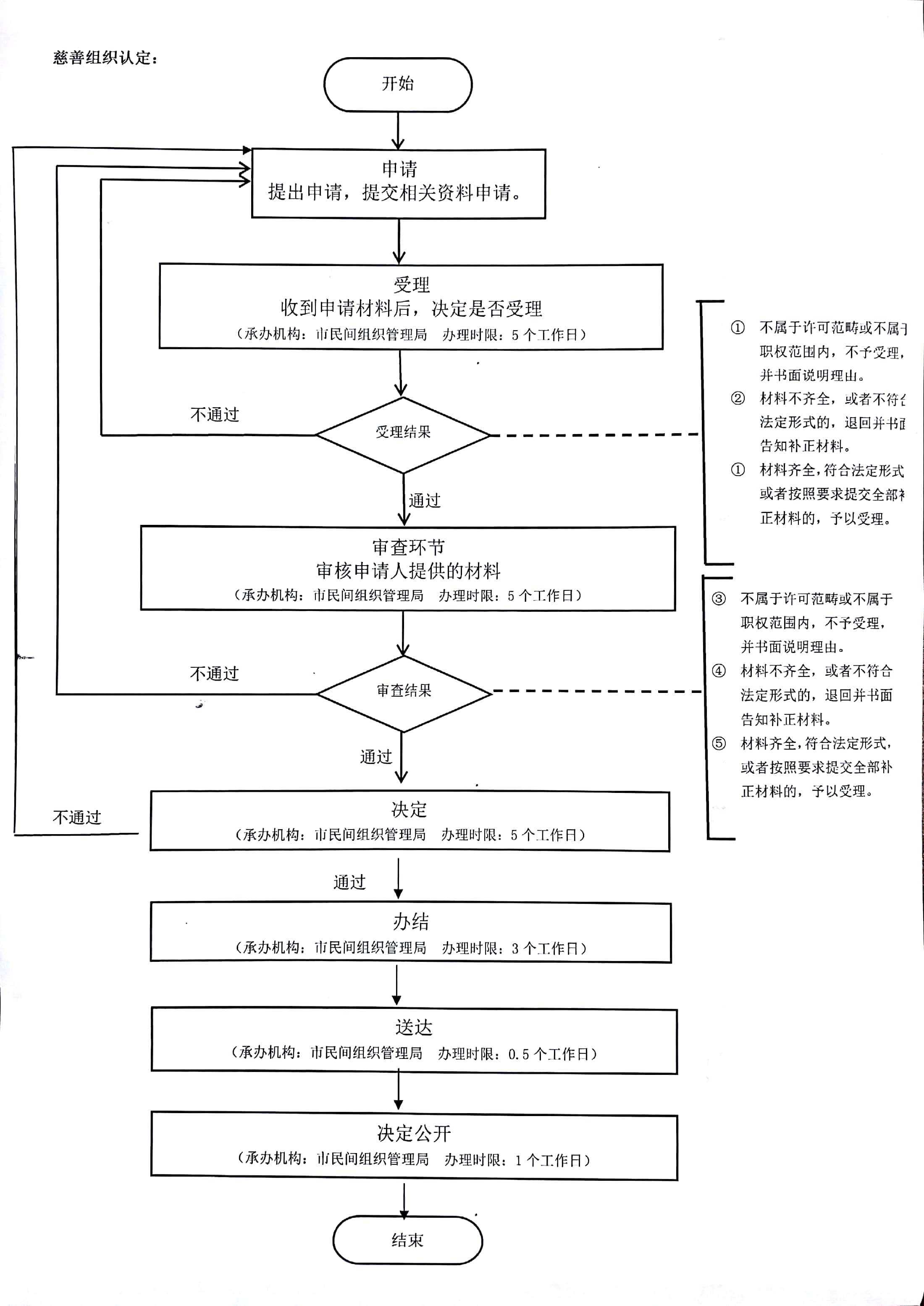 201904230843316282_OzKFT0KI.jpg