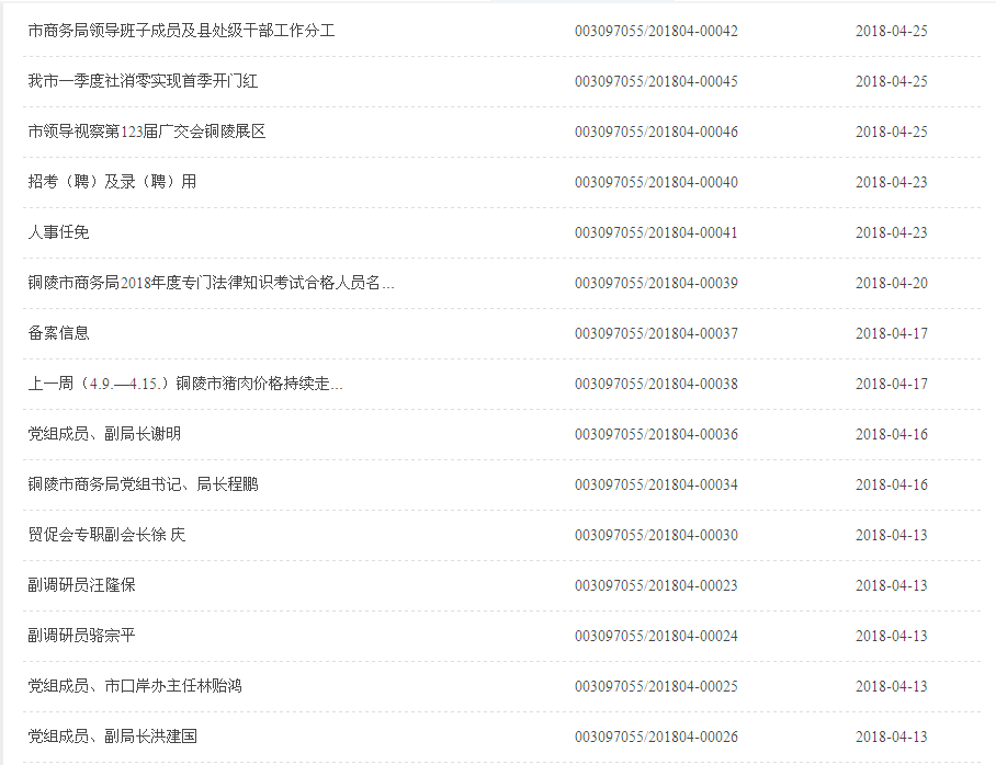 201904241745536360_pBmjrDSP.png