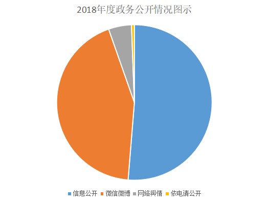 QQ截图20190528101508.png