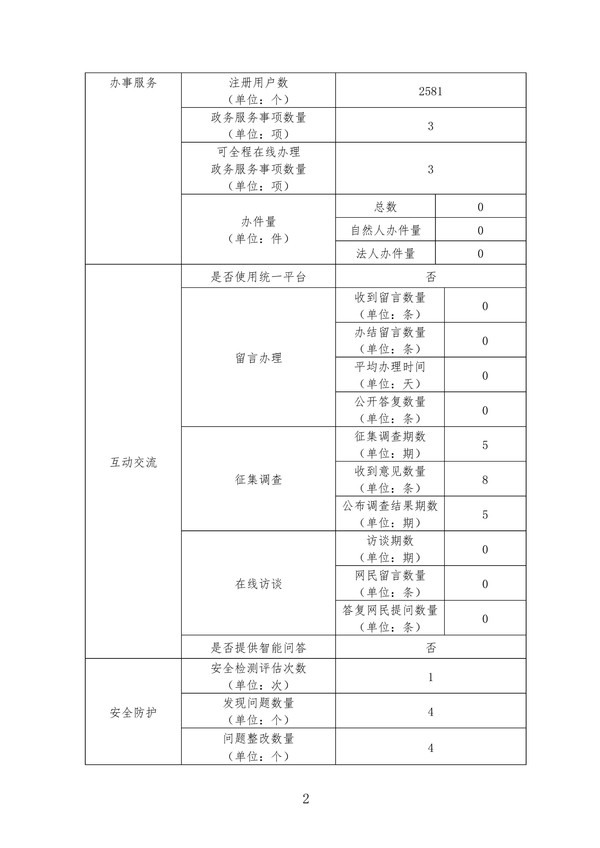 第2页.jpg