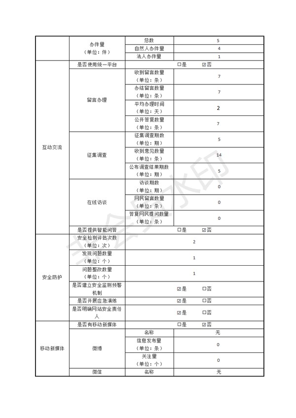 2018网站年报_02.png