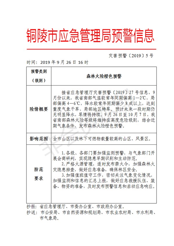 ladbrokes立博亚洲应急管理局预警信息[2019]5号(2)_01.png