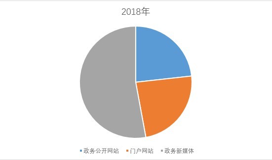 Snipaste_2019-12-18_11-42-52.jpg