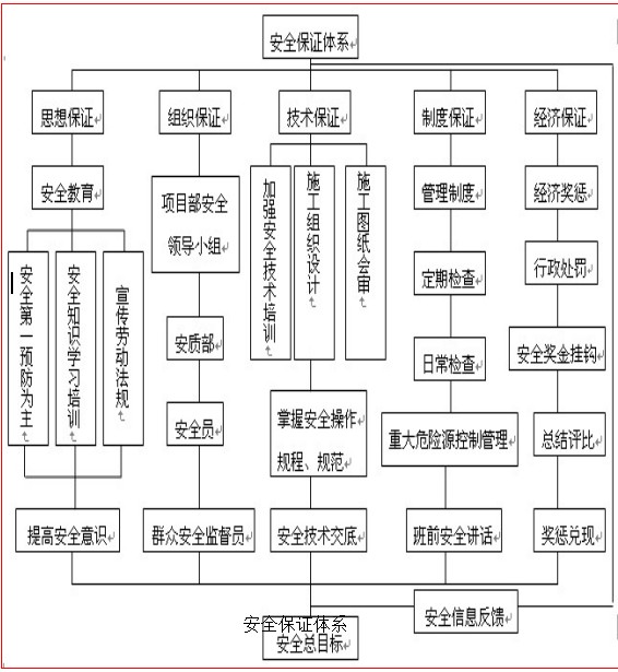 QQ截图20191225113753.png