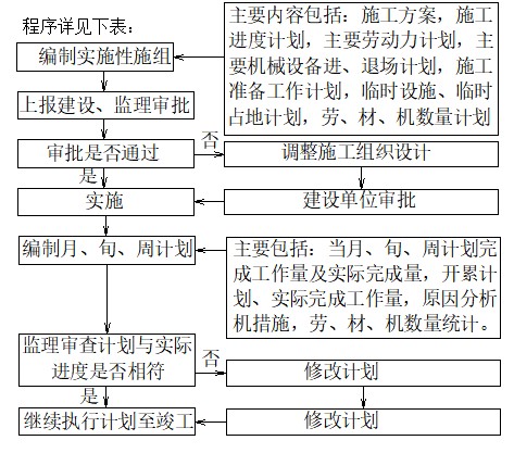 QQ截图20191225113930.png