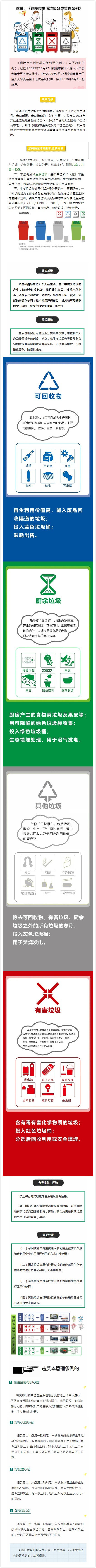 垃圾分类图解.jpg