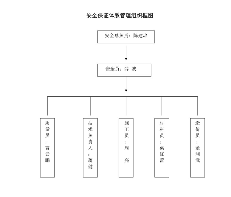 滨江安全.png