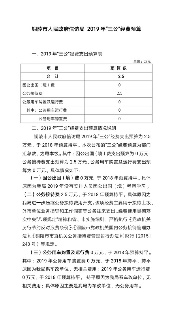 2019年三公预算.png