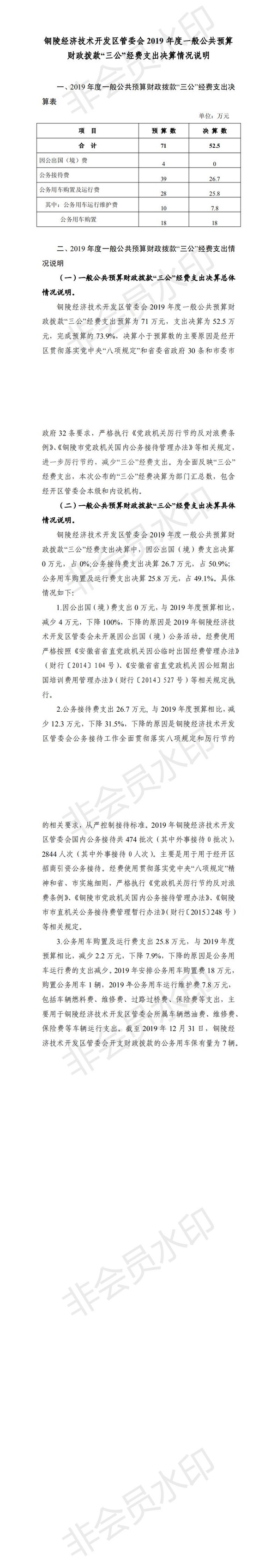 2019年三公经费决算公开（11.5）_0.jpg
