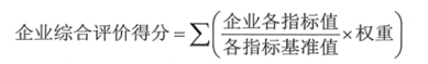 1673769985