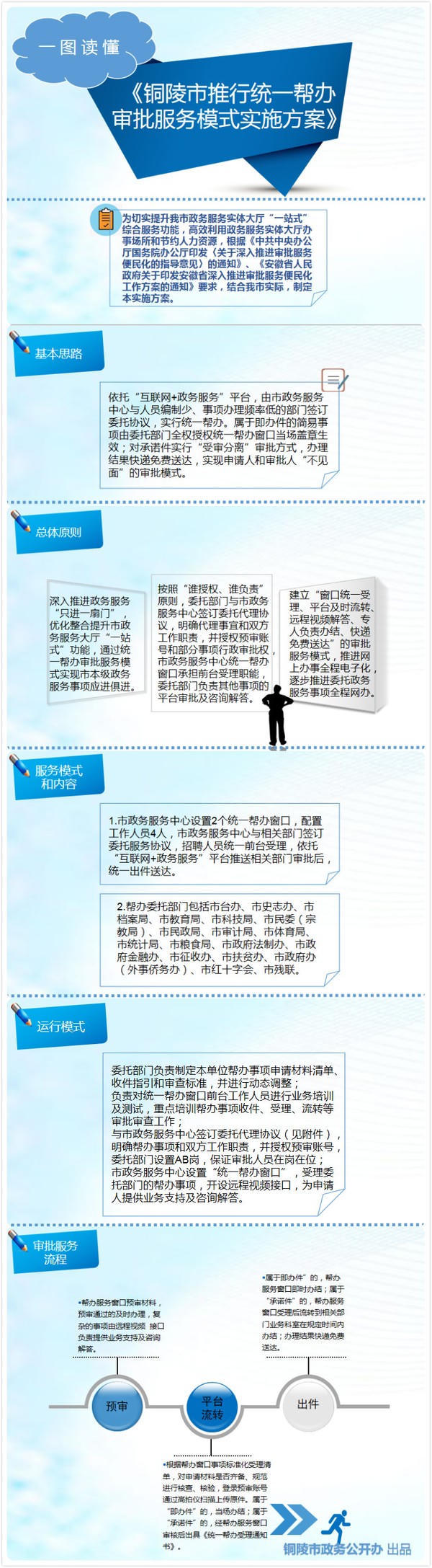 ladbrokes立博亚洲