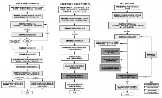 ladbrokes立博亚洲