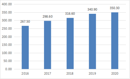 ladbrokes立博亚洲