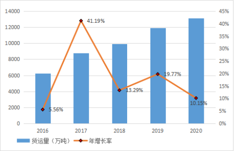 ladbrokes立博亚洲