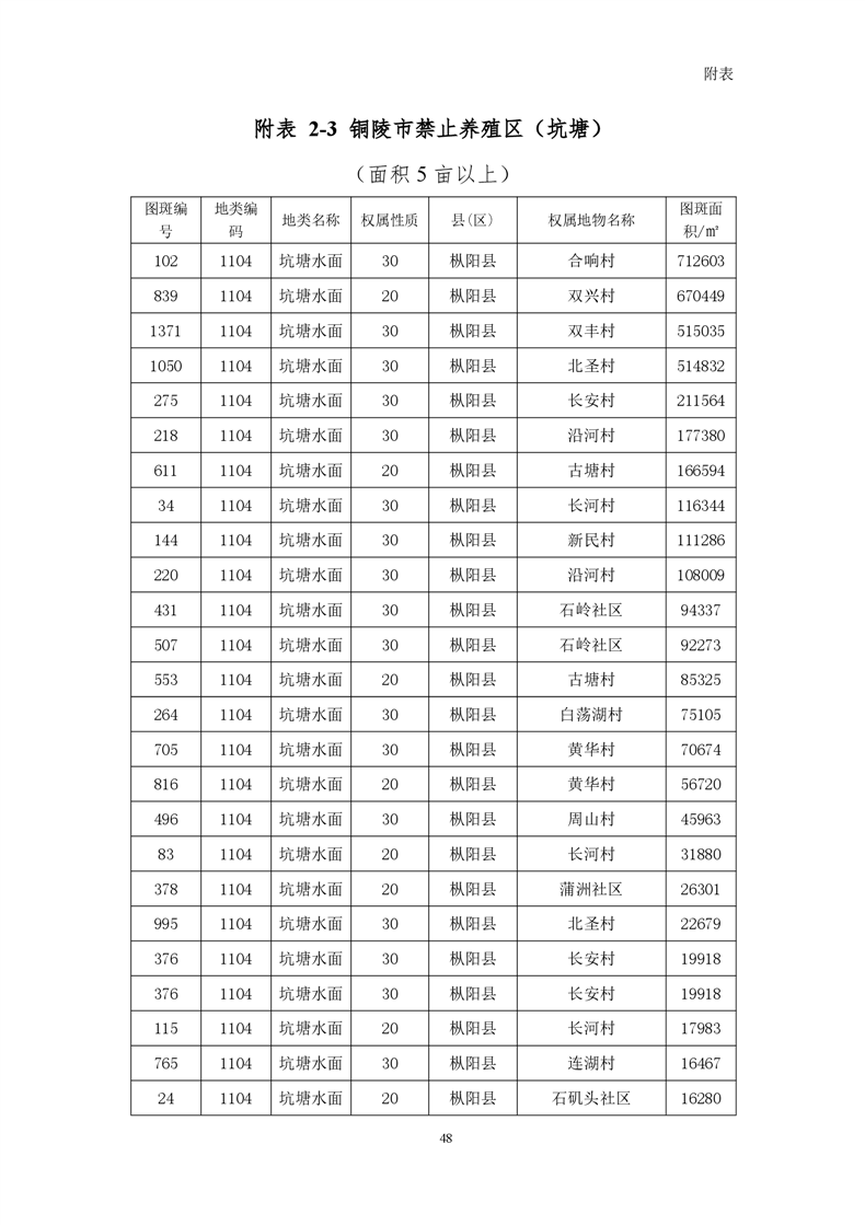 ladbrokes立博亚洲