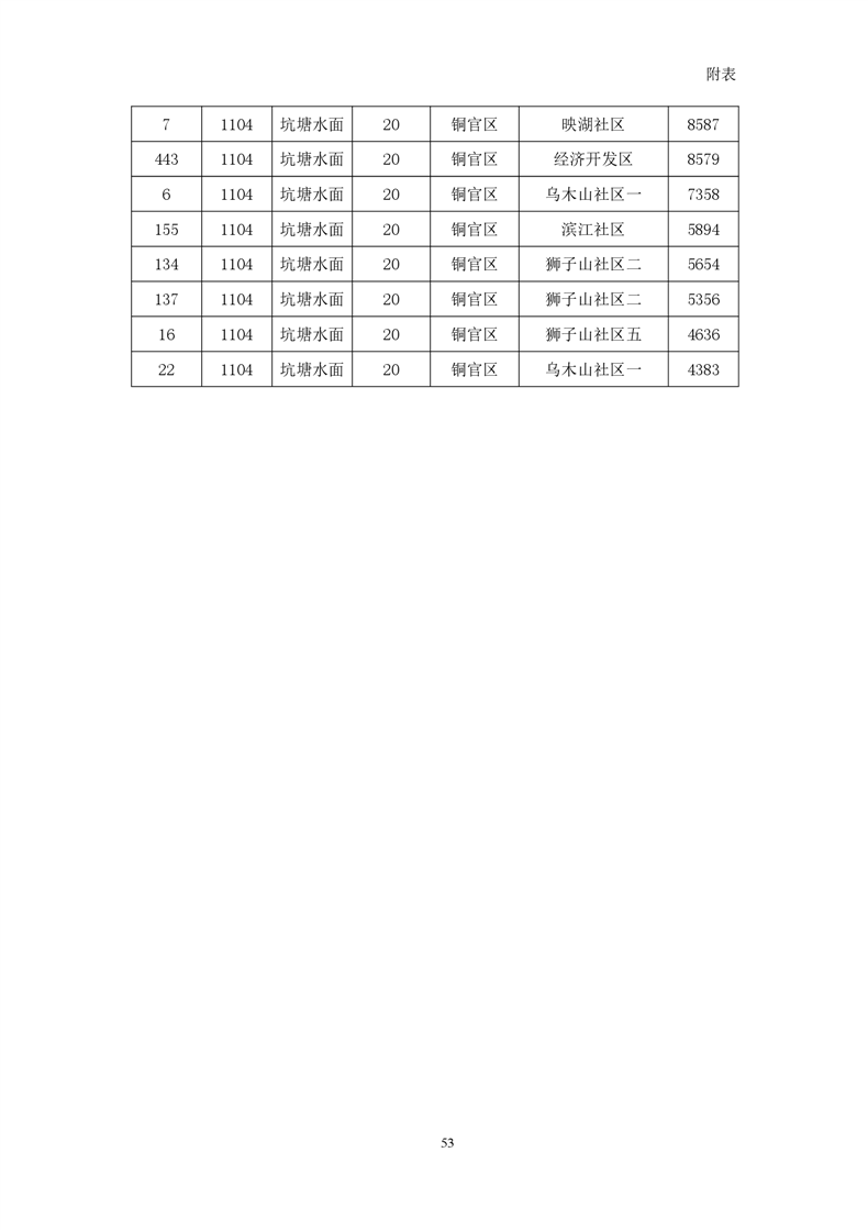 ladbrokes立博亚洲