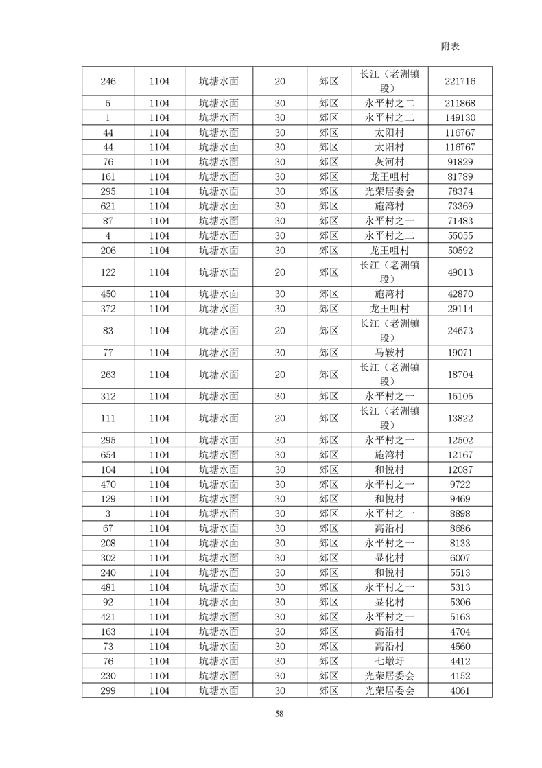 ladbrokes立博亚洲