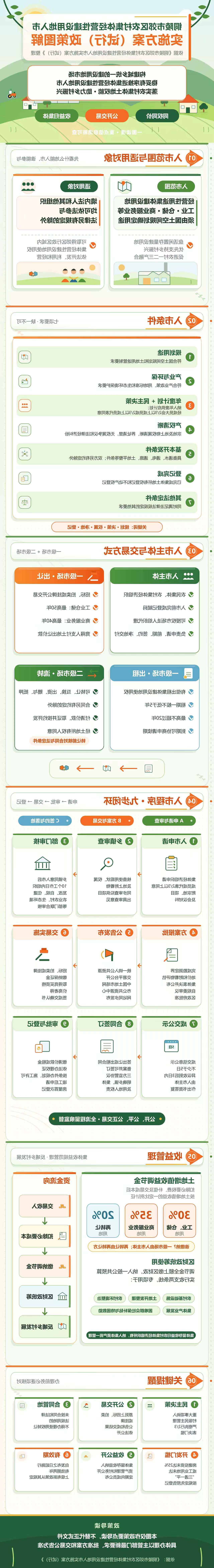 ladbrokes立博亚洲