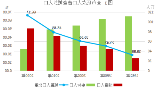 ladbrokes立博亚洲