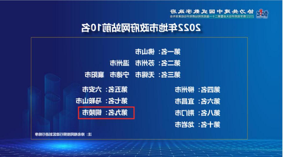 ladbrokes立博亚洲