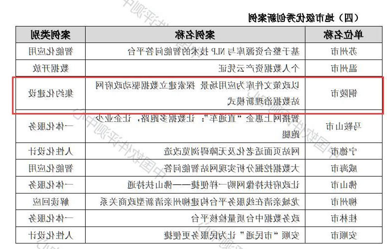 ladbrokes立博亚洲