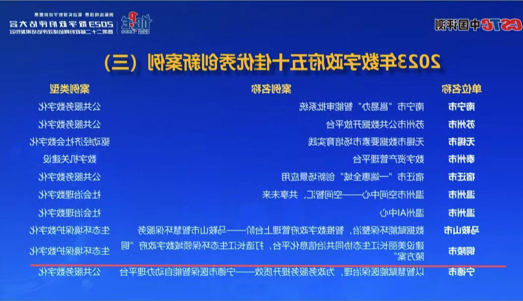 ladbrokes立博亚洲