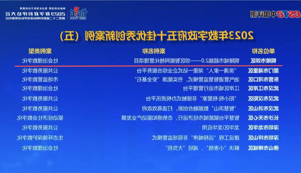 ladbrokes立博亚洲